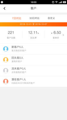 ͷ��ӯ��v1.0.0 ��׿��