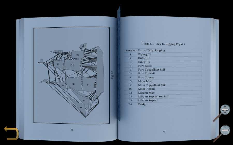 What Lies Underground(ʲô�ڵ�������)v1.3 ��׿��