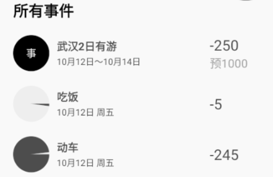 Ǯ��
