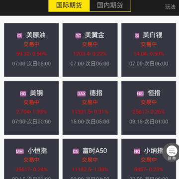 金石期货 金石期货