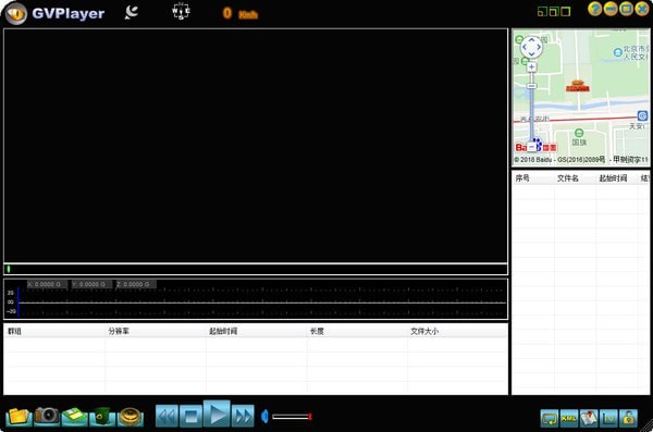 GVPlayer GVPlayer