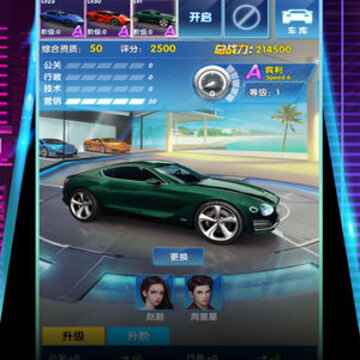 商业合伙人 商业合伙人