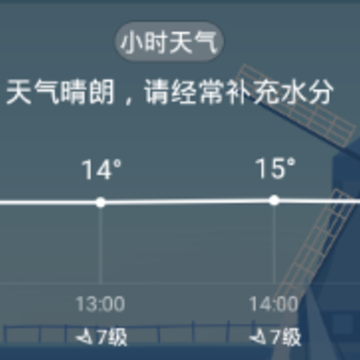 喵喵天气预报 喵喵天气预报