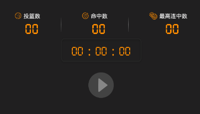 CMD����