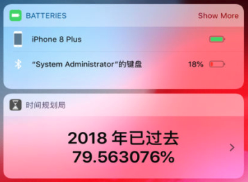 ʱ��滮��