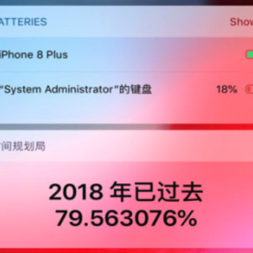 时间规划局 时间规划局