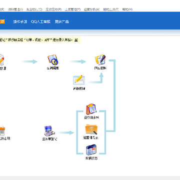 东兴旅游运输管理系统 东兴旅游运输管理系统