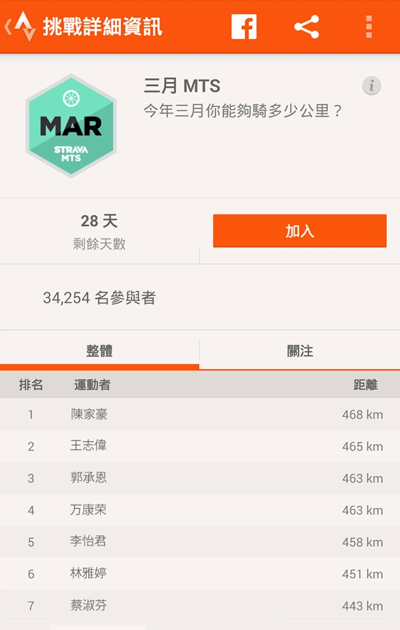 Strava���г�·�߸���v42.0.0 ��׿��