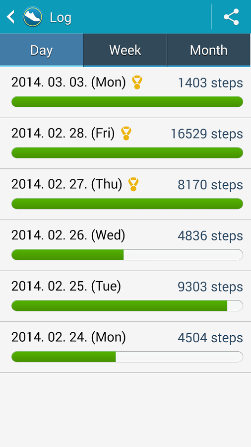 Activitytracker���ǻ������v1.46 ��׿��