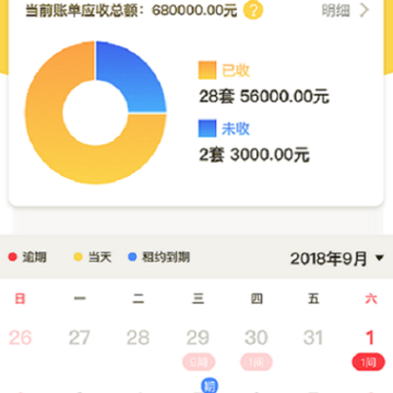 房咚有米 房咚有米