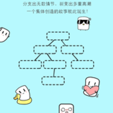 Ƥ����app