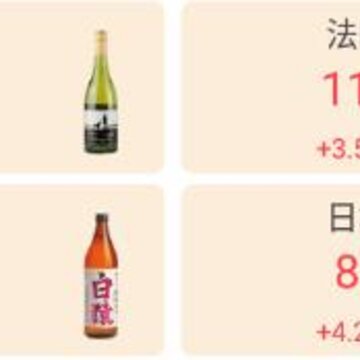 优品红酒 优品红酒