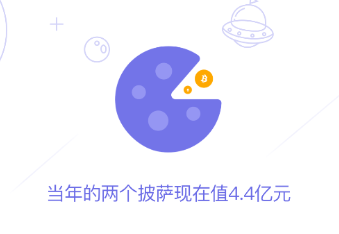 ����Ͷ��app