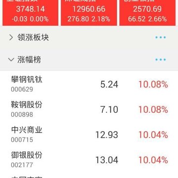 翼阳指 翼阳指