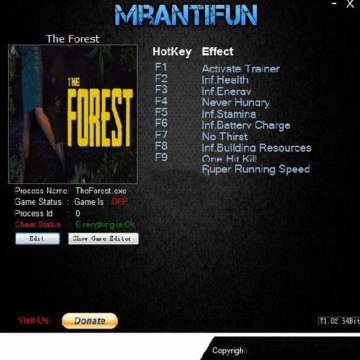 ɭ��MrAntiFun�޸���