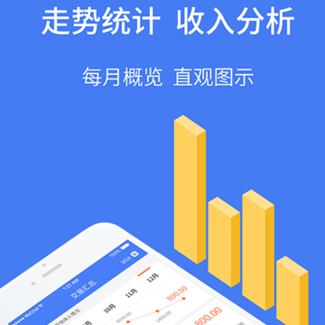 开锁管家 开锁管家