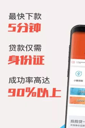 宜融贷 宜融贷
