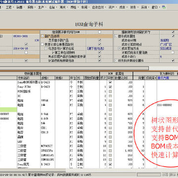 E树企业管理系统 E树企业管理系统