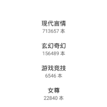 不二阅读 不二阅读