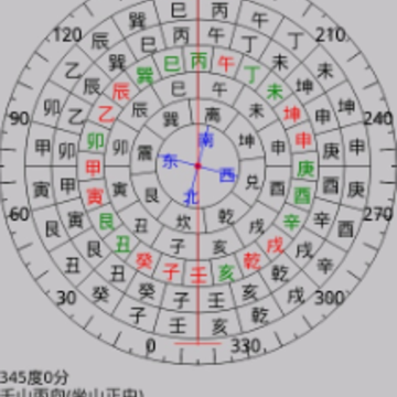玄奥阳宅风水app 玄奥阳宅风水app