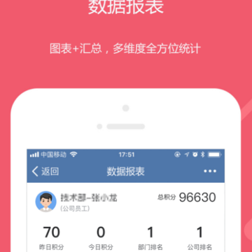 成功之道 成功之道