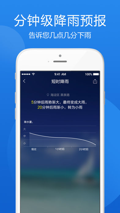 ��������IOS��v2.9 iPhone��