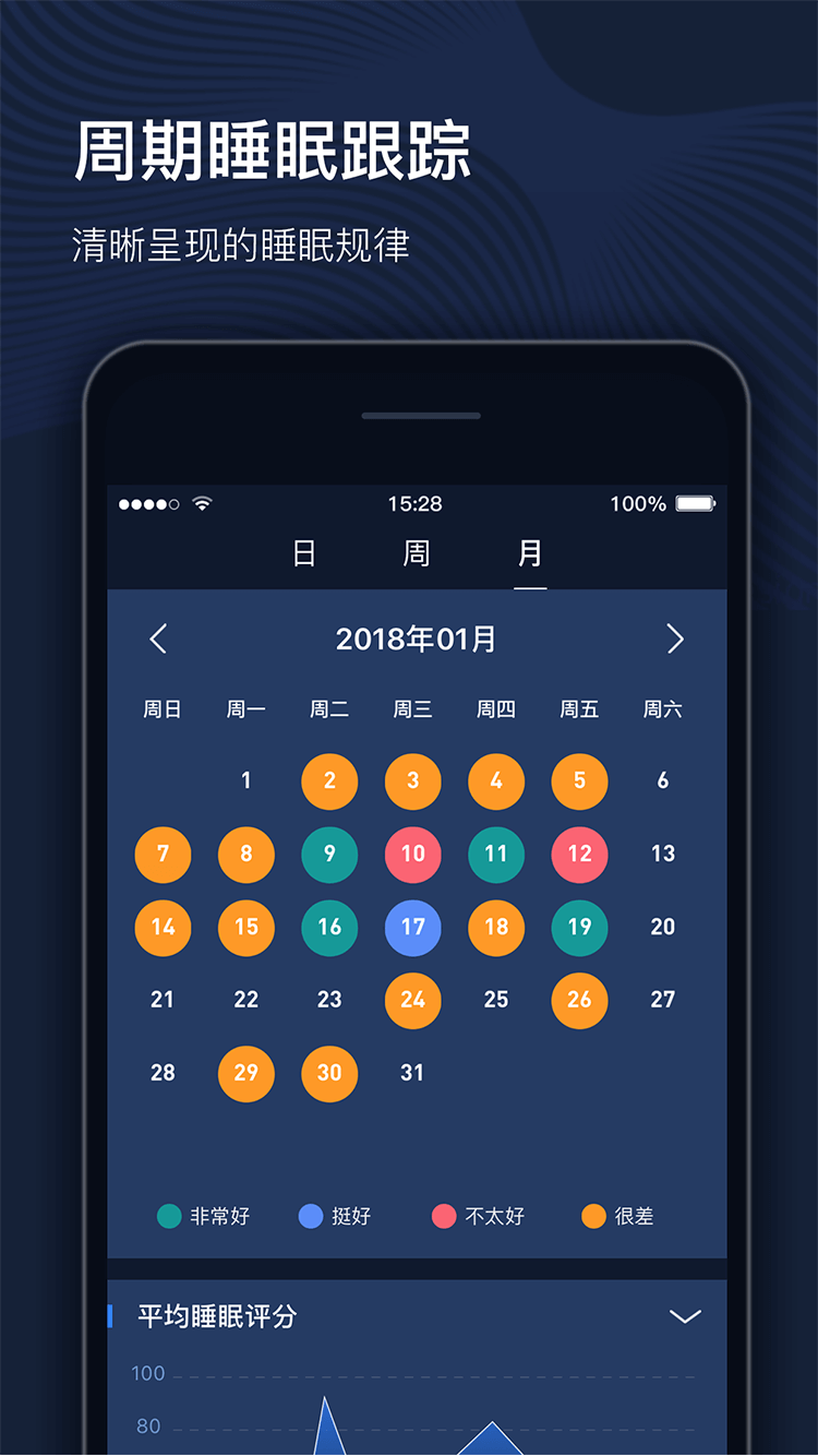 UMindSleepv2.8.3 ��׿��