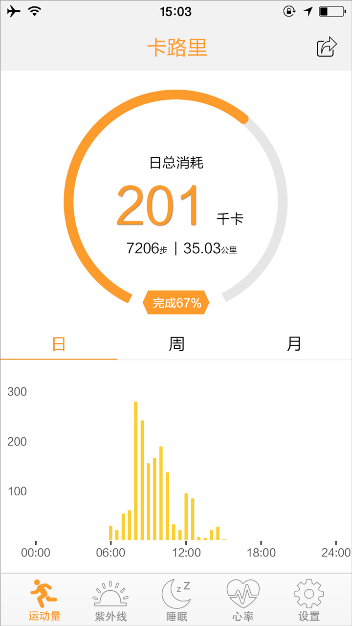 FitCloudv1.8.5 ��׿��