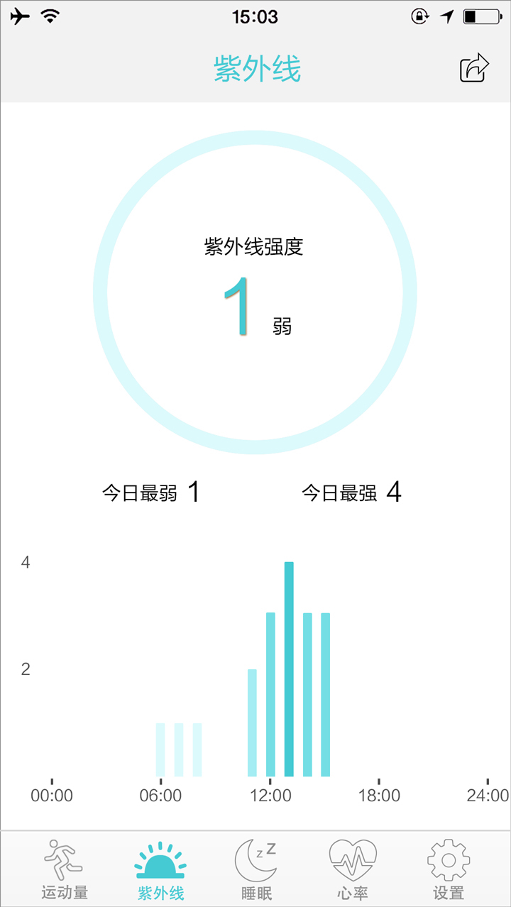 FitCloudv1.8.5 ��׿��
