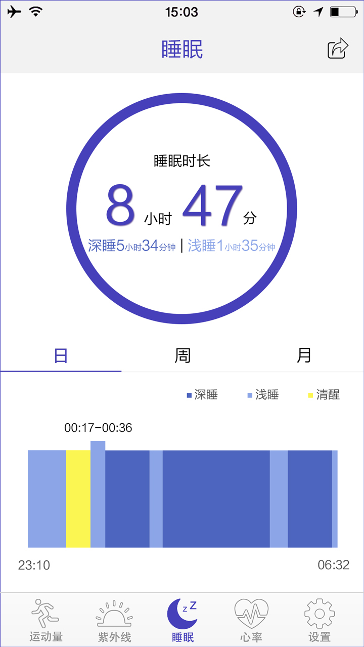 FitCloudv1.8.5 ��׿��
