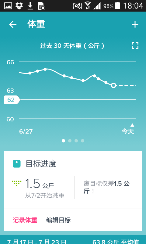 Fitbit����׷��v3.36.2 ��׿��