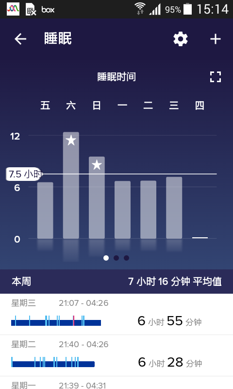 Fitbit����׷��v3.36.2 ��׿��