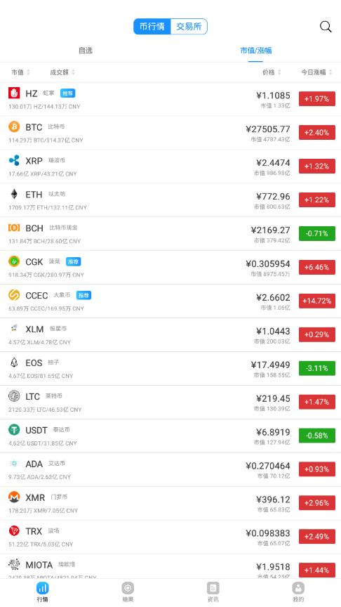 ����v1.3.2 ���°�