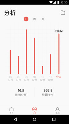 BPC��׿������v2.1.0 ���°�