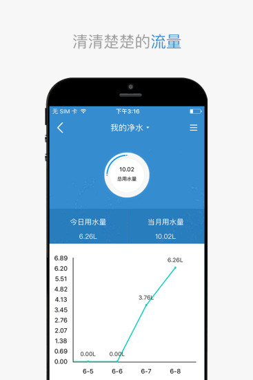 ��ˮ��appv2.0.3.7 ��׿��
