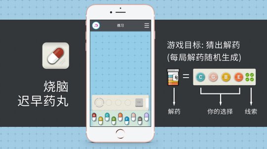 脑子不够用?你该吃药了《迟早药丸》试玩一览