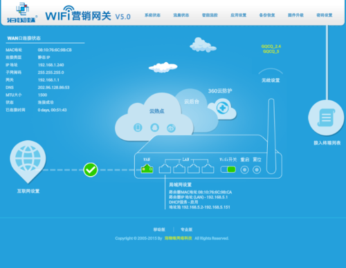 �ڿ�NW755�̼�����
