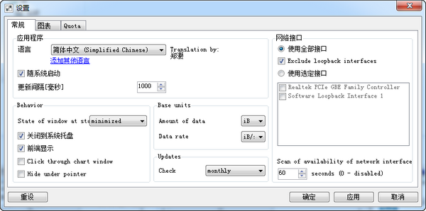 NetTraffic(�������������)