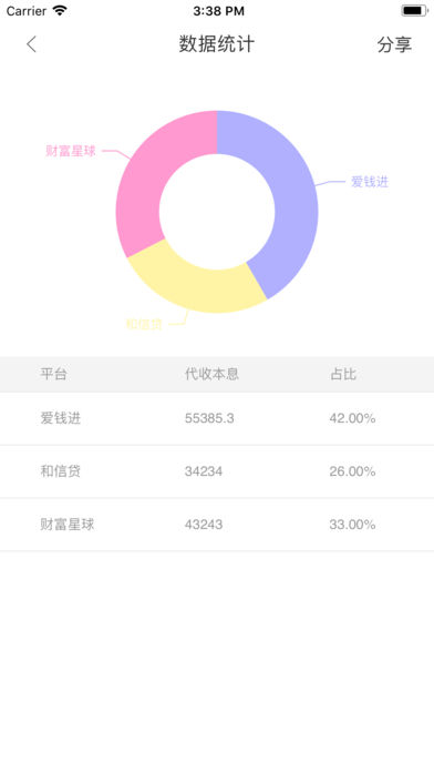 ��м���appv1.0 ���°�