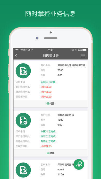����ȫЭͬappv3.2.1 �ٷ���