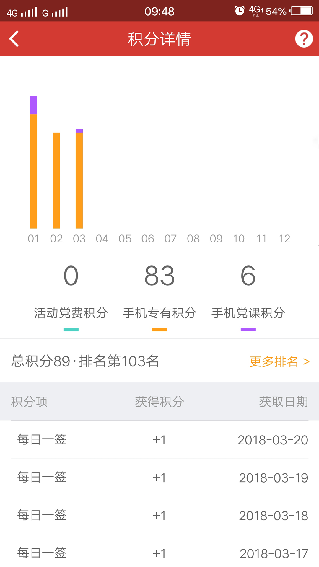̩��e����v1.0.0 ���°�