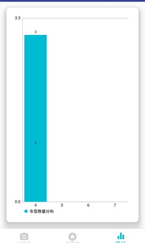 ��ɶ��APPv2.0 ��׿��