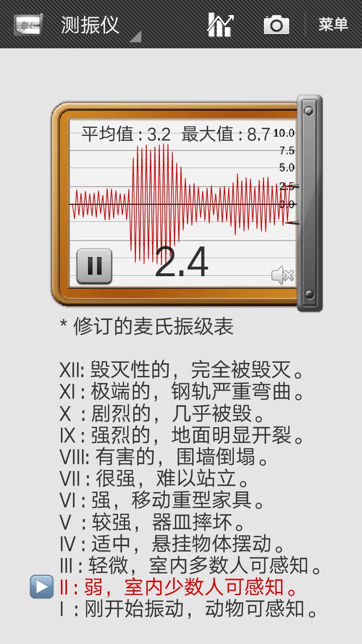 ������appv2.4.11 ��׿��