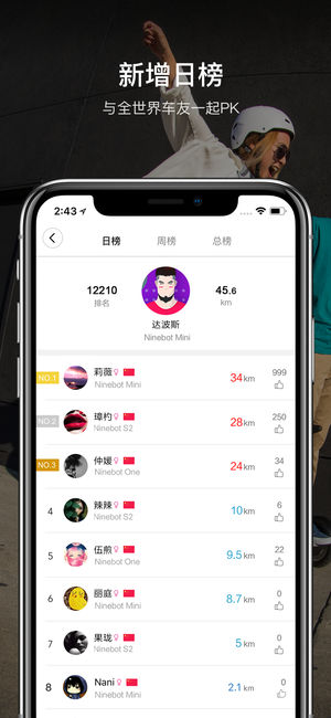 Segway-Ninebot�ź�ƽ�⳵ios��v4.4.3 iPhone��
