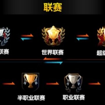 最新图片