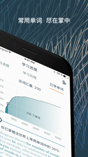 Lingvist�ƽ��v2.23.9 ��׿��