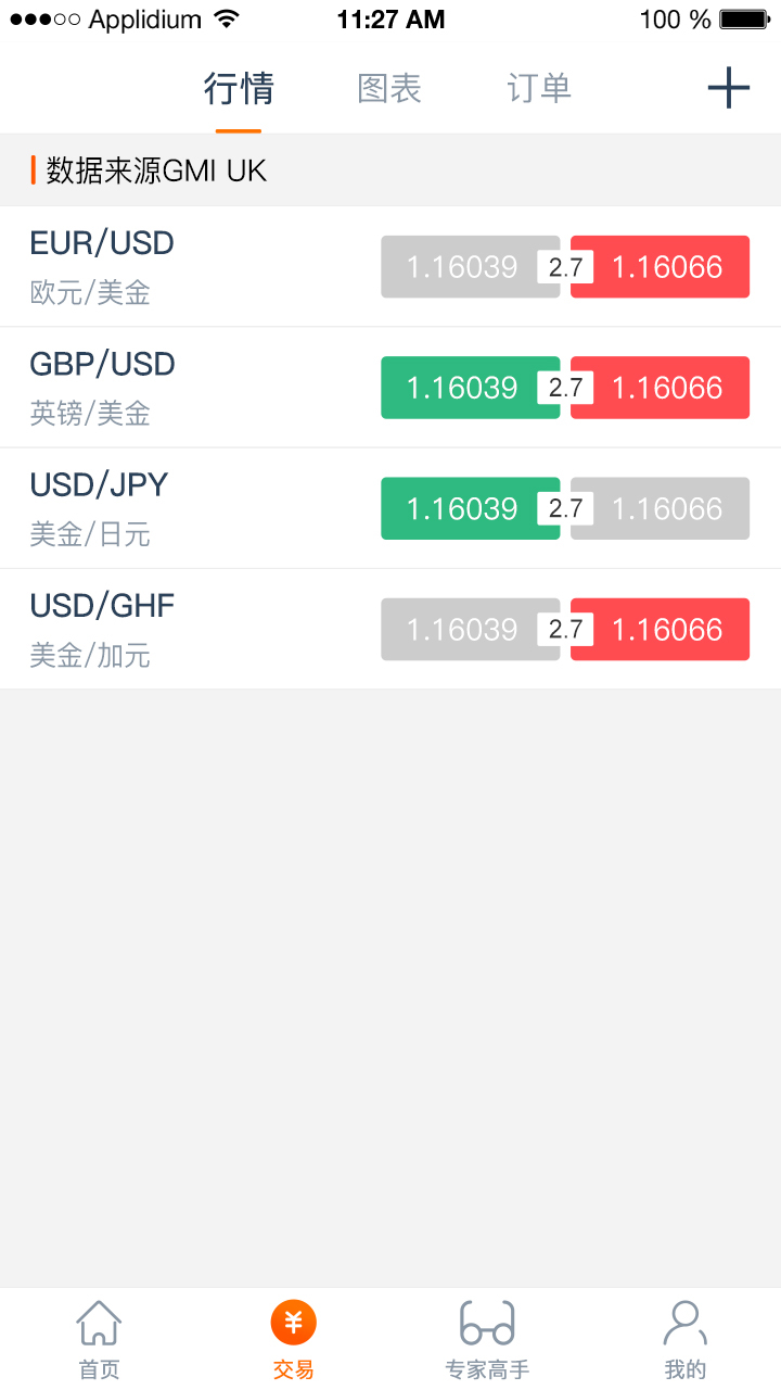 ������appv1.0.6 �ٷ���
