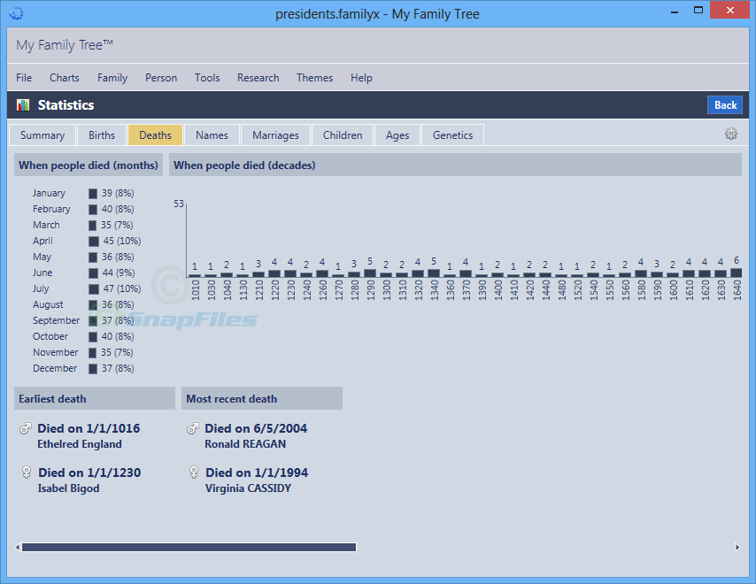 My Family Tree我的家谱v8.0.2.0 中文版