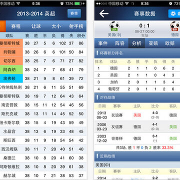 球探足球比分app