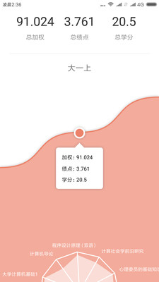 ΢����v3.9.1 ��׿��